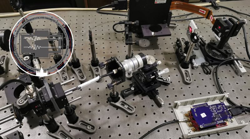 В лаборатории ЭТКО впервые получены изображения с помощью фантомного волоконного эндоскопа
